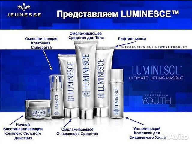 Продукция для омоложения Продукция для омоложения