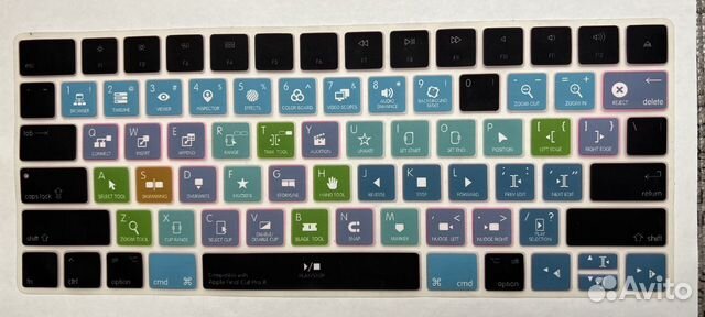 Продам клавиатуру для macbook