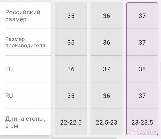 Ботинки полусапожки женские натуральная кожа 37 р