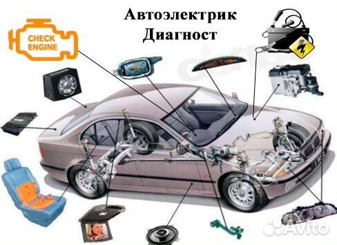 Автоэлектрик-диагност Автоэлектрик-диагност