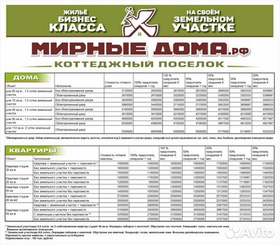 1-к квартира, 56 м², 1/2 эт.