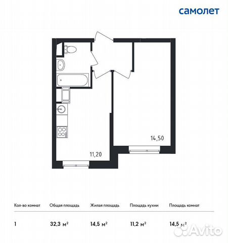 1-к квартира, 32.3 м², 2/15 эт.