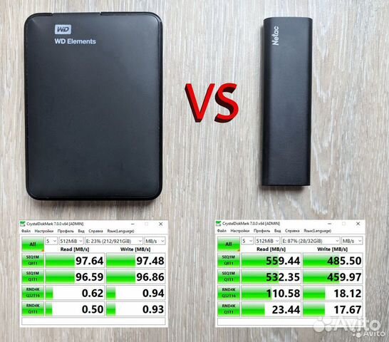 Netac z slim. Мобильный твердотельный накопитель SSD. Netac z Slim разборка. SSD переносной в разрезе. Скорость чтения внешний SSD Netac z11, USB 3.2 Gen 1 Type-c.