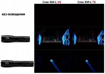 Яркий светодиодный фонарик Cree XM-L V6 средний