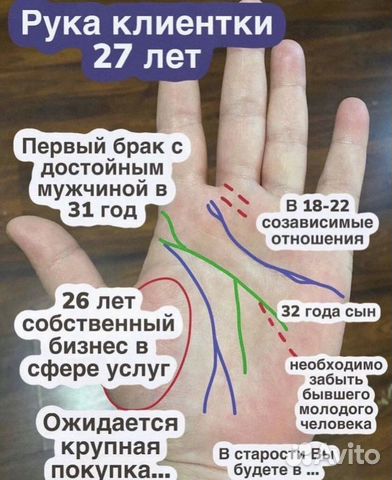 Хиромантия,нумерология,обучение,таро