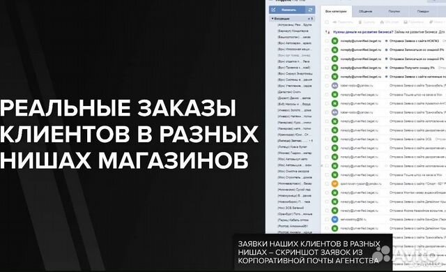 Готовый бизнес. Интернет - магазин