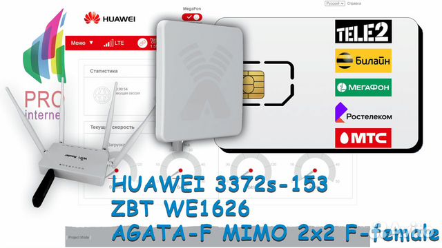 Роутер ZBT huawei 3372s-153 agata-F mimo 2x2