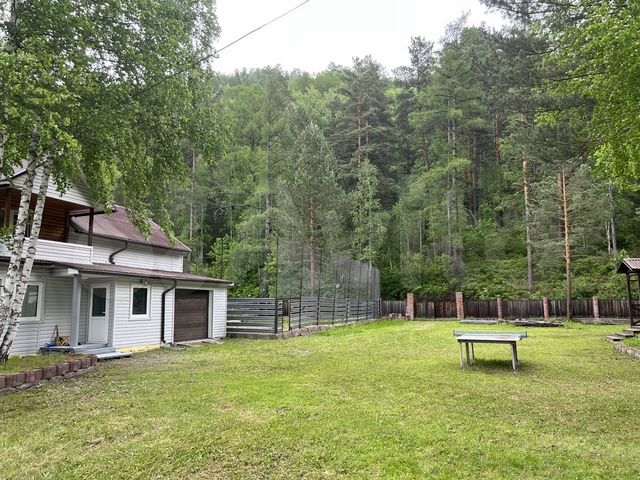 Участок 20 сот. (СНТ, ДНП)