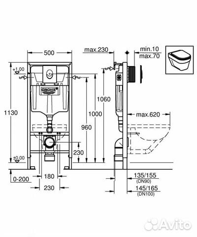 Инсталляция Grohe с бронзовой клавишей