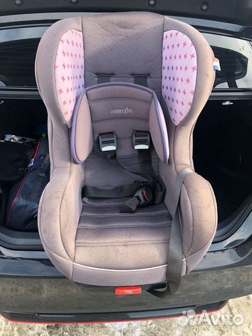 Детское автокресло 9 до 36 кг