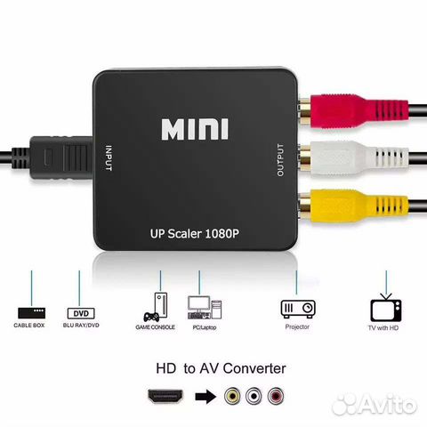 Конвертер переходник с hdmi на 3RCA (тюльпаны AV)
