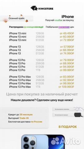 Бизнес по продаже Apple