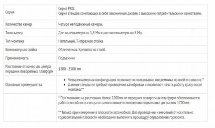 Стенд сход-развала 