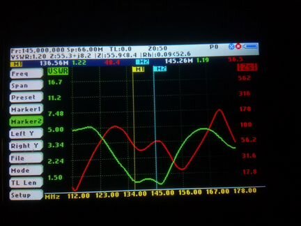 Антенна 144 - 145, 433 - 438 мгц