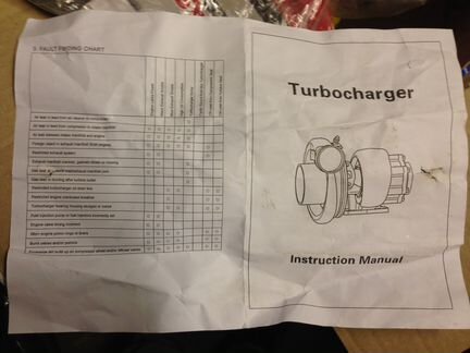 Турбина на Volvo