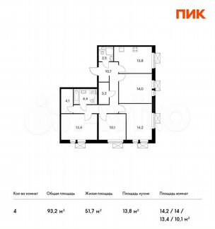 4-к квартира, 93.2 м², 10/17 эт.