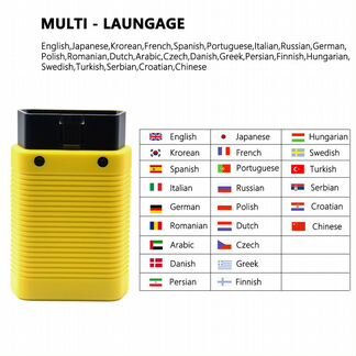 Launch диагностический адаптер