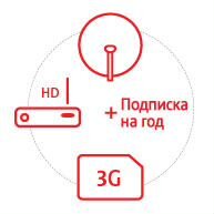 Спутниковое тв МТС