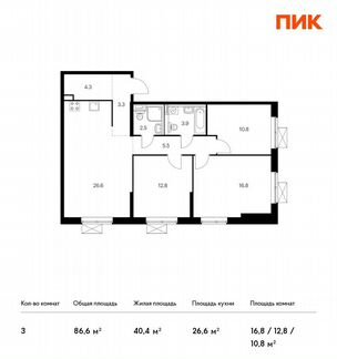 3-к квартира, 86.6 м², 27/33 эт.